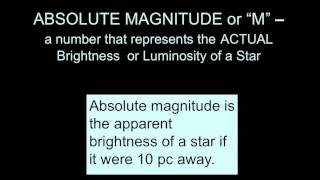 Introductory Astronomy Magnitudes of Stars [upl. by Vida440]