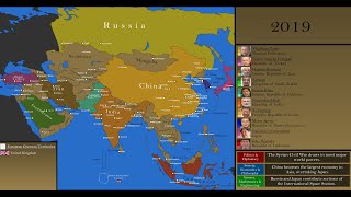 The History of Asia Every Year [upl. by Ninetta]