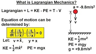 Physics 68 Lagrangian Mechanics 1 of 25 What is Lagrangian Mechanics [upl. by Elwina]