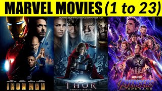 How to watch Marvel movies in order of story [upl. by Ehtiaf]