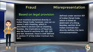 What is Difference Between Fraud amp Misrepresentation [upl. by Idnar]