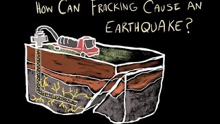 Fracking Pros and Cons Debate [upl. by Frerichs]