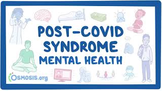 PostCOVID syndrome Mental health [upl. by Recor]