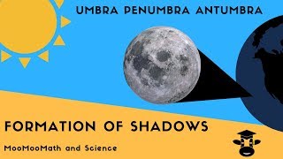 Formation of Shadows  Umbra Prenumbra Antumbra [upl. by Witt263]