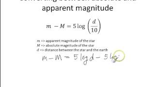 Absolute and Apparent Magnitude [upl. by Engelhart510]