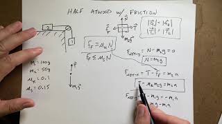 Acceleration of a Half Atwood Machine With Friction [upl. by Noraj]