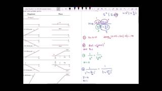 Bode Plot EXAMPLE II Part I  Magnitude Plot [upl. by Buffum]