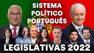 Sistema Político Português  Legislativas 2022 [upl. by Puna]