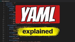 The YAML file explained  YAML Tutorial [upl. by Maurise35]