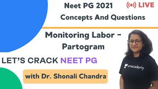 Monitoring Labor  Partogram  Target NEET PG 2021  Dr Shonali Chandra [upl. by Ennayelsel196]