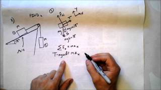 Four Weighty Problems Solved  Inclined Plane and Atwoods Machine Worked Examples  Doc Physics [upl. by Jarnagin963]