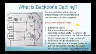 What is Backbone Cabling  FO4SALECOM [upl. by Aibat]