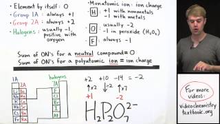 How to Calculate Oxidation Number Practice Problems [upl. by Lathan58]